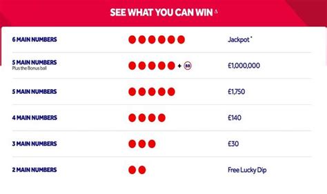 lotto result tonight|lotto results tonight prize breakdown.